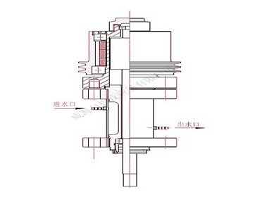 50-100L FCH磁力驅(qū)動攪拌器