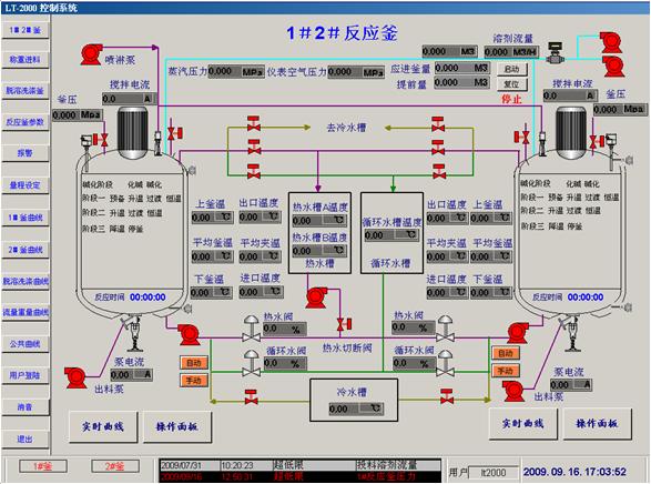 工業(yè)生產(chǎn)用反應釜控制系統(tǒng)